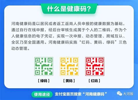 广州健康码蓝码和绿码