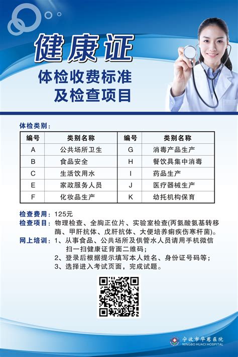 广州健康证体检资料