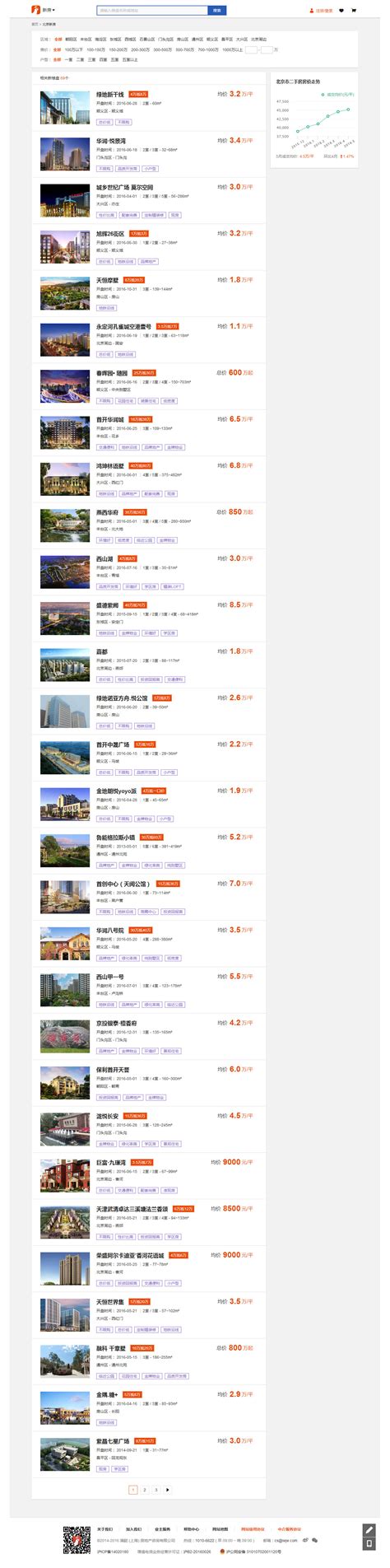 广州市网站建设价钱