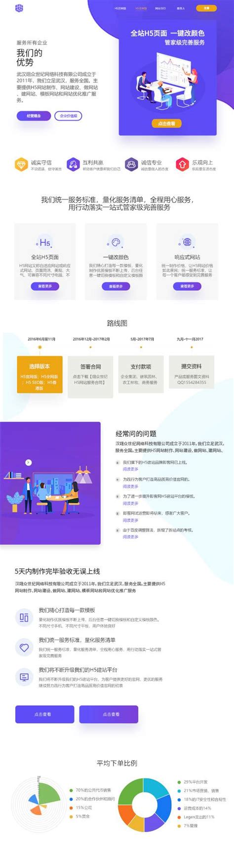 广州市行业网站制作平台