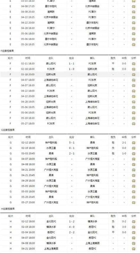 广州恒大2020亚冠赛程表