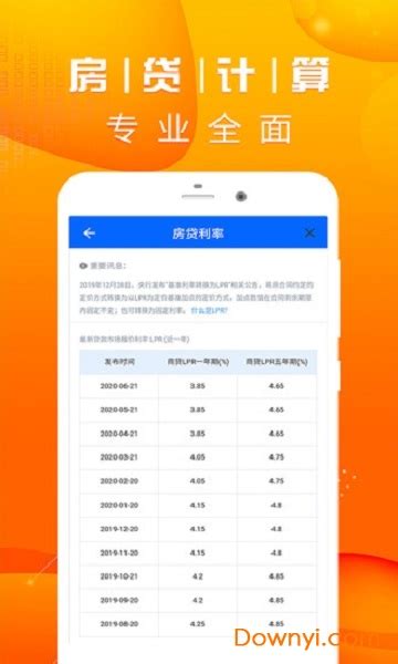 广州房贷计算器2022