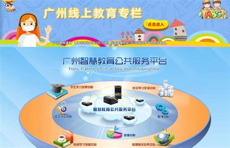 广州教育系统软件