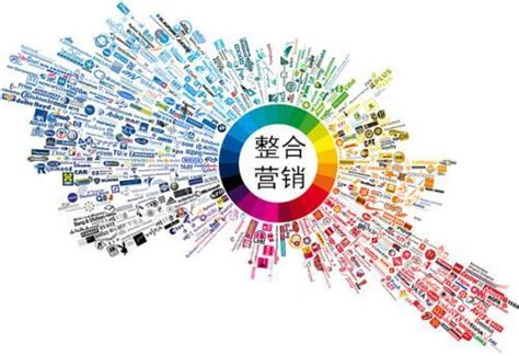 广州整合营销推广系统