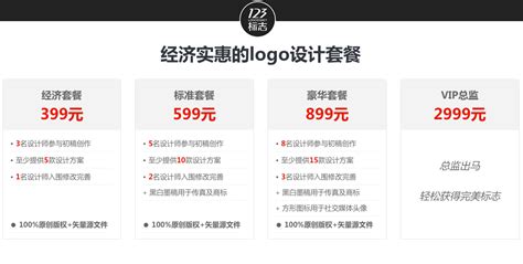 广州网站品牌设计价格报价