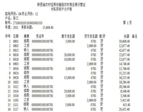 广州银行工资一般多少钱