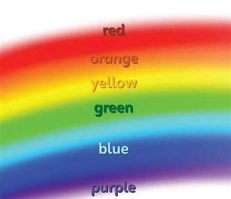 彩虹的文案怎么写