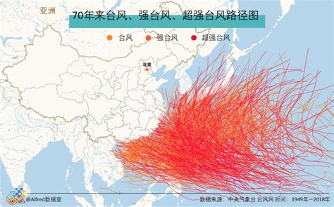 今年第7号台风生成将登陆广东图片