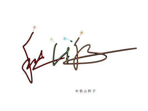 徐霞签名设计