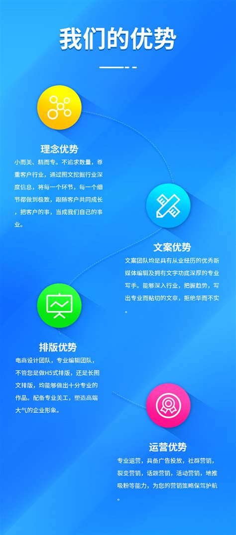 微信推广平台运营方案范文