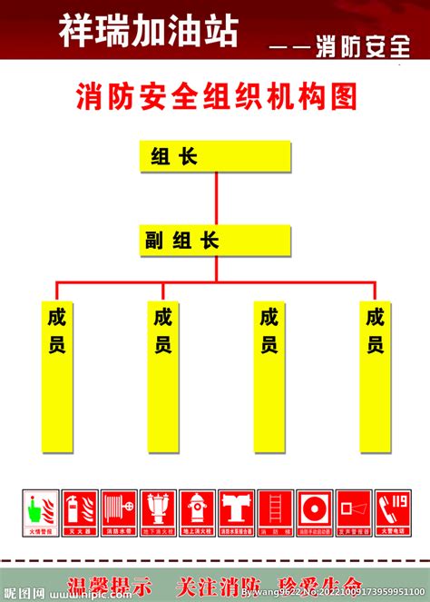 微型消防站组织结构图