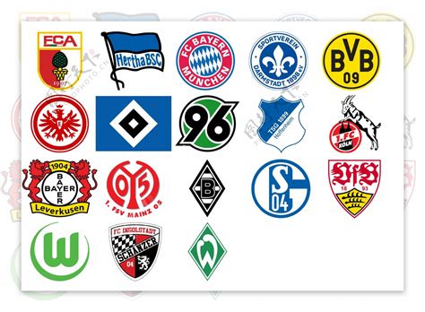 德国足球联赛系统分析