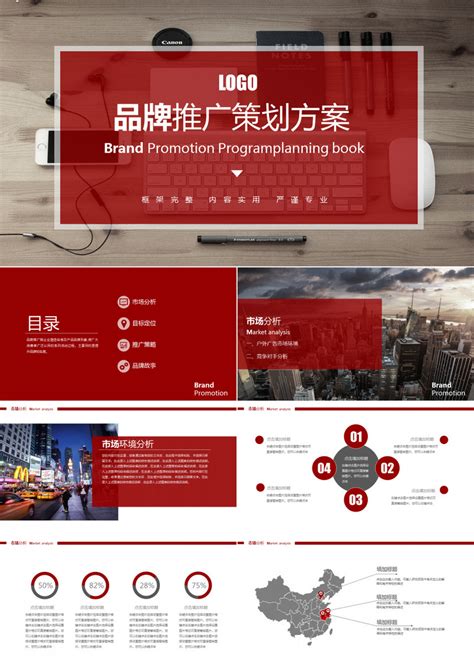 忠县网络推广分类方案设计