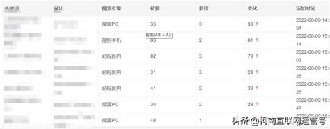 忻州网站排名方法