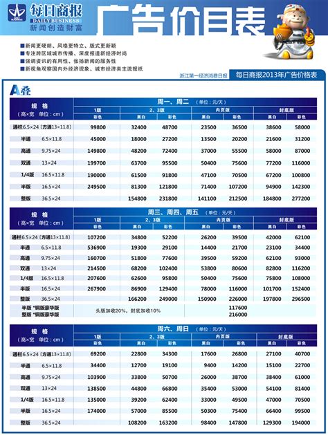 惠州互联网广告价格表