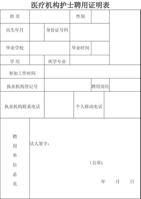 惠州市医疗机构聘用证明表下载