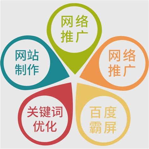 惠州seo网络优化方法