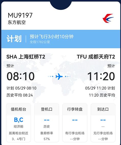 成都到上海机票价格