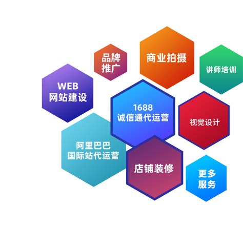 扬州营销网站建设包括什么