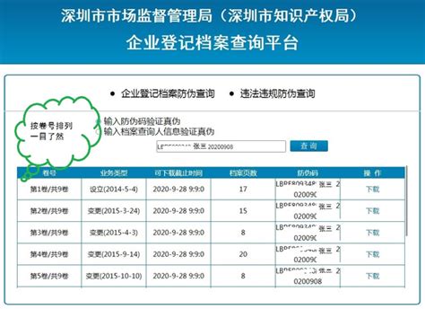 揭阳市在网上查询企业登记档案