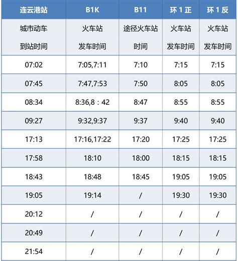揭阳4路公交车时间表