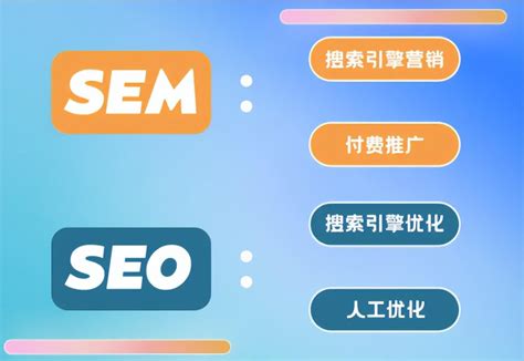搜索引擎seo和sem的区别