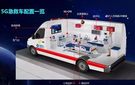 救护车机器人模拟器