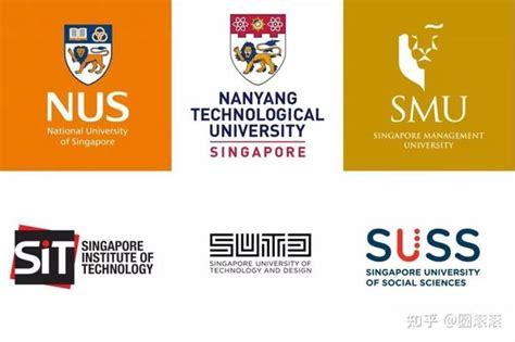 新加坡国立硕士学费