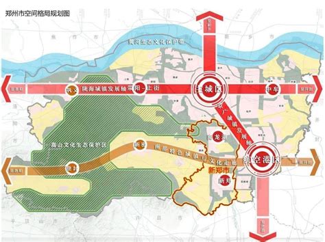 新郑市国土空间规划2035