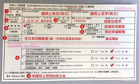 日本人配偶入境卡如何填写