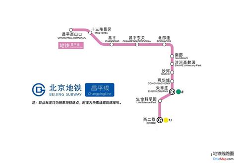 昌平地铁8号线站