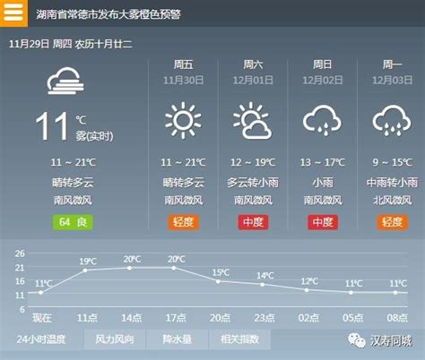 最近汉寿天气预报