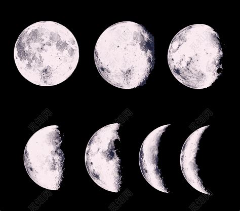 月亮变化的过程图片