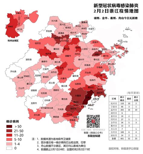 杭州上城区最新确诊病例数