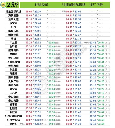 杭州城站汽车站时刻表