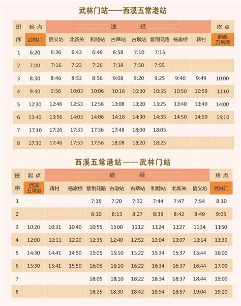 杭州站全部时刻表