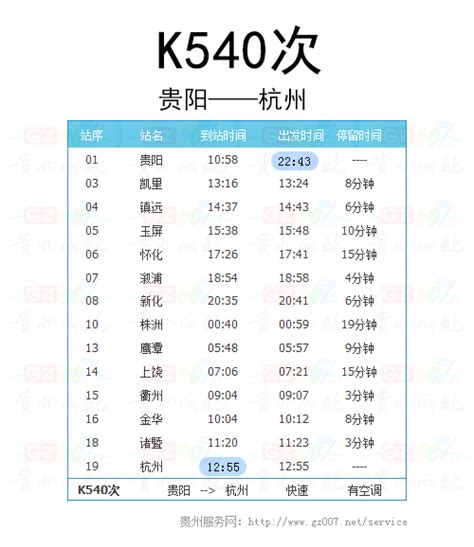 杭州站所有车次时刻表