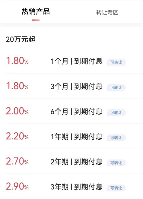 杭州银行大额存单9月份最新利率