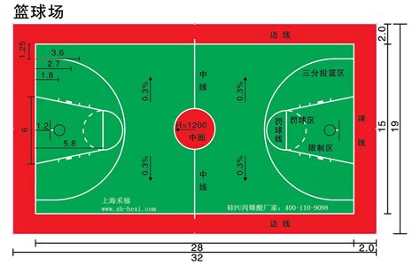 标准篮球场的宽和长是多少