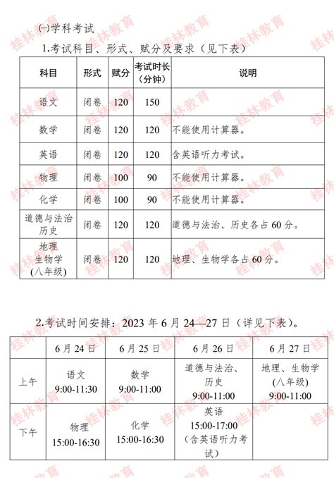 桂林市学业水平考试