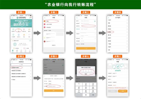 桂林银行在手机上怎么转账