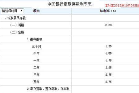 桂林银行转账时间表