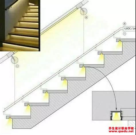 楼梯软灯带怎么固定在暗槽上