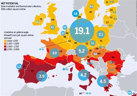 欧洲能源紧张原因