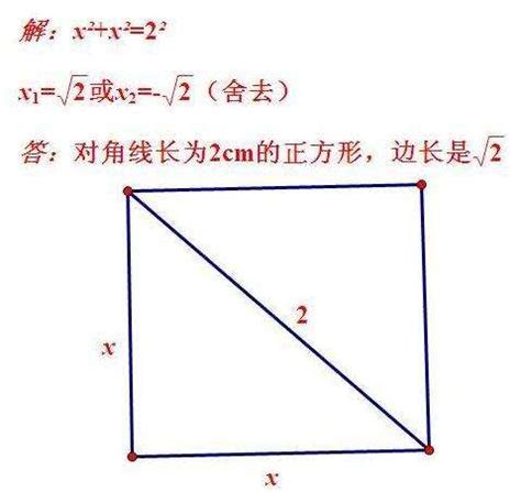 正方形的边长公式