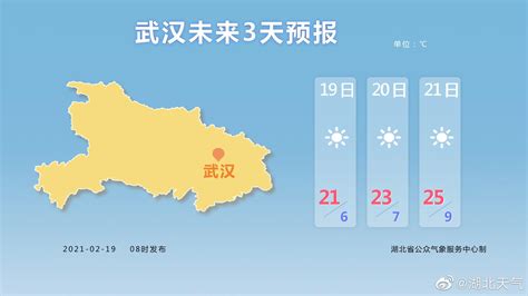 武汉一周天气预报