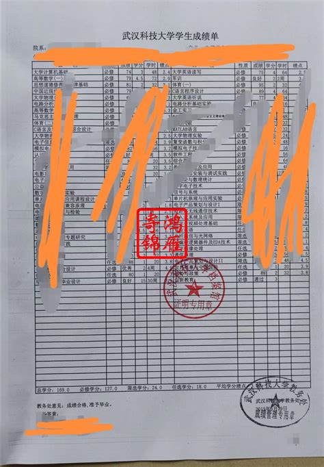 武汉大学成绩单打印
