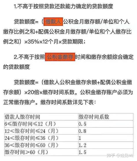 武汉组合贷款流程详细