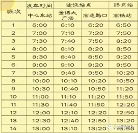 永城火车站时刻表