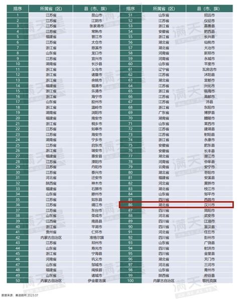 汉川网站推广排名价格表